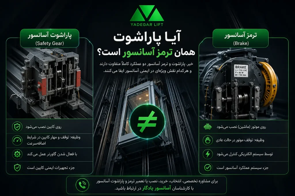 پاراشوت آسانسور ترمز آسانسور است؟